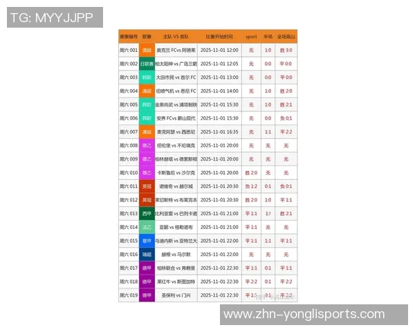 深入解析足球竞彩走势与战术对比助你精准预测比赛结果 深入解析足球竞彩走势与战术对比助你精准预测比赛结果